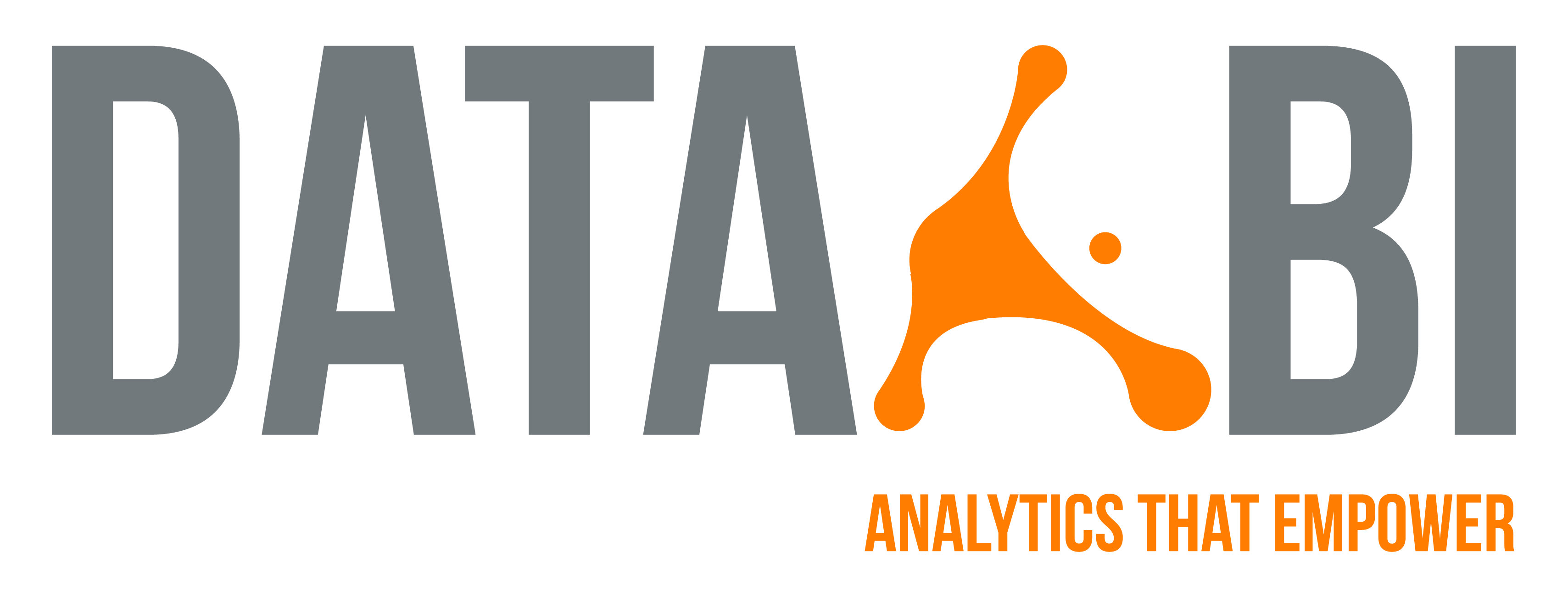 Data Analytics | Business Intelligence | Data Visualization | Power BI | Python